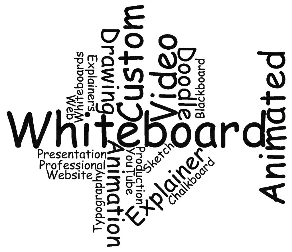 Whiteboard Video Wordcloud